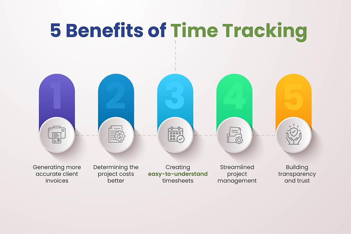 5 benefits of time tracking 