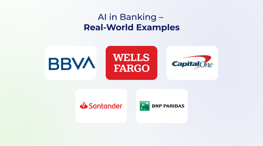 ai in banking, real world examples