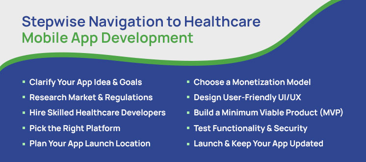 Stepwise Navigation to Healthcare Mobile App Development 