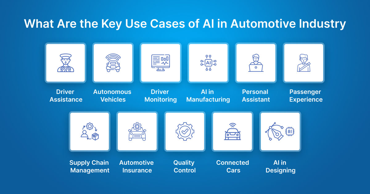 What are the Key Use Cases of AI in Automotive Industry