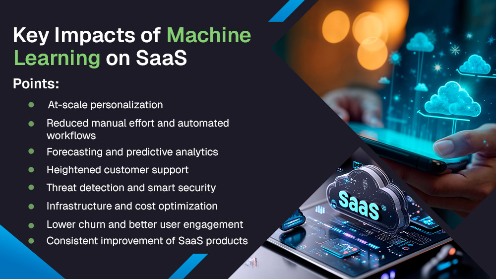 Key impact of Machine Learning on SaaS products