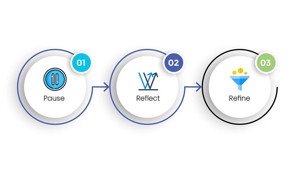 conceptualizing an app design